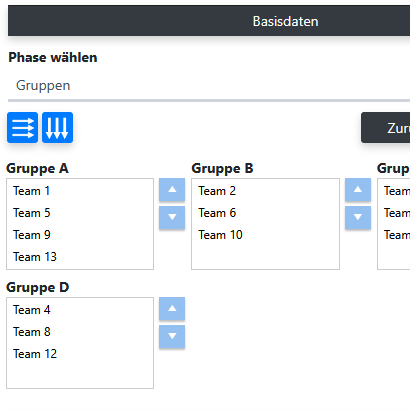 Turnierpläne nach Gruppenphase