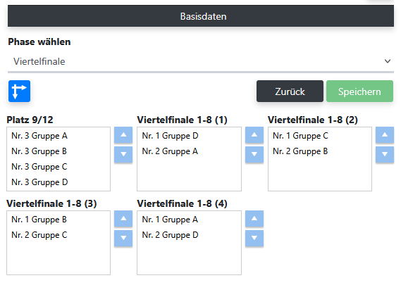 imaTurnierplan mit 12 Mannschaften (Finalrunden und Gruppe)ge