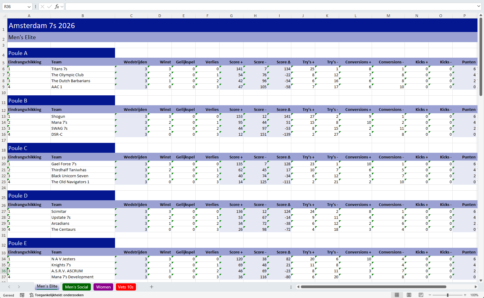 Excel rapportage voor toernooistanden